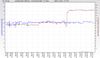 RSHub-NoiseMargin-20130825-022612.jpg