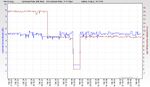 RSHub-NoiseMargin-20130824-222610.jpg