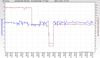 RSHub-NoiseMargin-20130824-222610.jpg