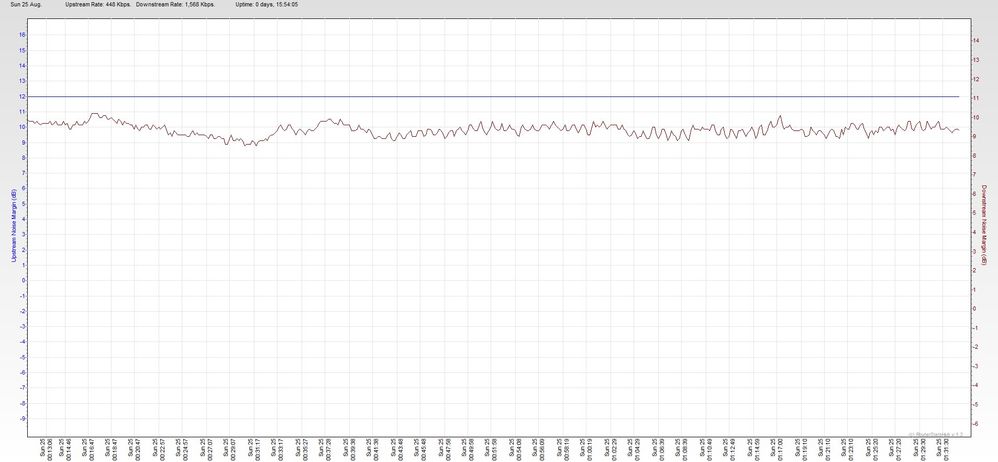 RSHub-NoiseMargin-20130825-013300.jpg
