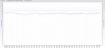 RSHub-NoiseMargin-20130825-013300.jpg