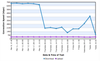 My Broadband Speed - Broadband Speed Tester.png