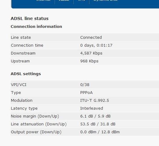 hub stats.jpg