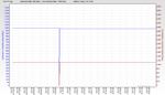 RSHub-ConnectionSpeed-20130827-183448.jpg