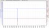 RSHub-ConnectionSpeed-20130827-183448.jpg