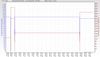 RSHub-ConnectionSpeed-20130827-183457.jpg