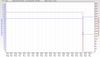 RSHub-ConnectionSpeed-20130827-183518.jpg
