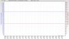 RSHub-ConnectionSpeed-20130827-183529.jpg