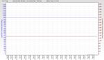 RSHub-ConnectionSpeed-20130827-183540.jpg