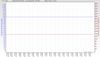 RSHub-ConnectionSpeed-20130827-183540.jpg