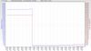 RSHub-CRC Errors-20130827-183449.jpg