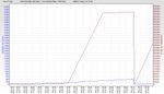 RSHub-CRC Errors-20130827-183508.jpg