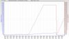 RSHub-CRC Errors-20130827-183508.jpg
