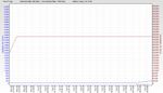 RSHub-CRC Errors-20130827-183530.jpg