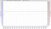 RSHub-CRC Errors-20130827-183530.jpg