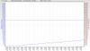 RSHub-CRC Errors-20130827-183541.jpg