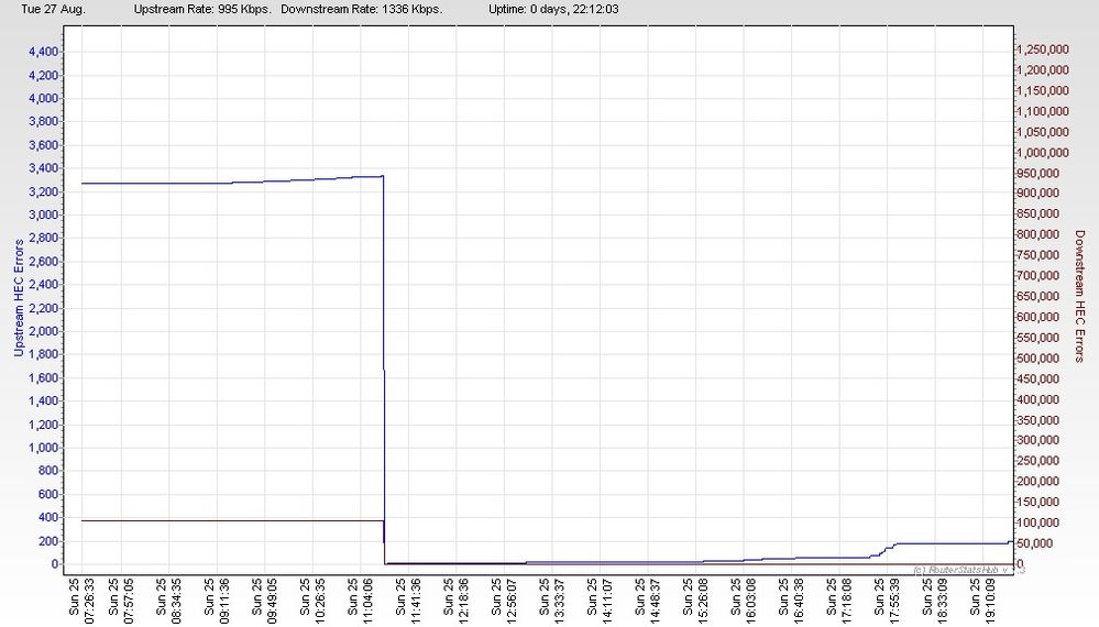 RSHub-HEC Errors-20130827-183450.jpg
