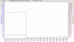 RSHub-HEC Errors-20130827-183450.jpg