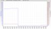 RSHub-HEC Errors-20130827-183450.jpg