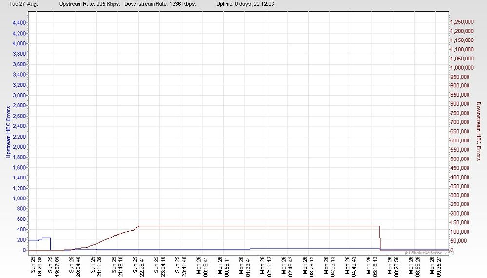 RSHub-HEC Errors-20130827-183459.jpg