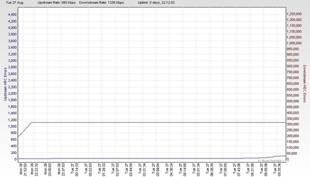 RSHub-HEC Errors-20130827-183531.jpg