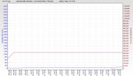 RSHub-HEC Errors-20130827-183531.jpg
