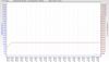 RSHub-HEC Errors-20130827-183531.jpg