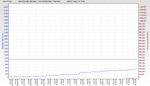 RSHub-HEC Errors-20130827-183542.jpg