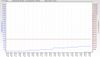 RSHub-HEC Errors-20130827-183542.jpg