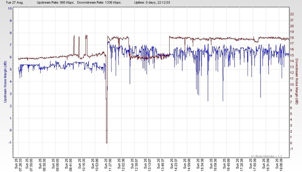 RSHub-NoiseMargin-20130827-183447.jpg