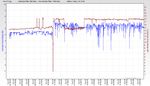 RSHub-NoiseMargin-20130827-183447.jpg