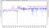RSHub-NoiseMargin-20130827-183447.jpg
