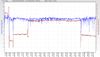 RSHub-NoiseMargin-20130827-183456.jpg