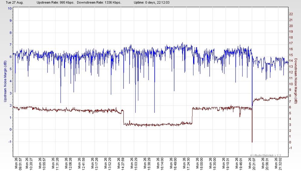 RSHub-NoiseMargin-20130827-183517.jpg