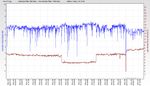 RSHub-NoiseMargin-20130827-183517.jpg