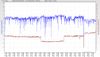 RSHub-NoiseMargin-20130827-183517.jpg