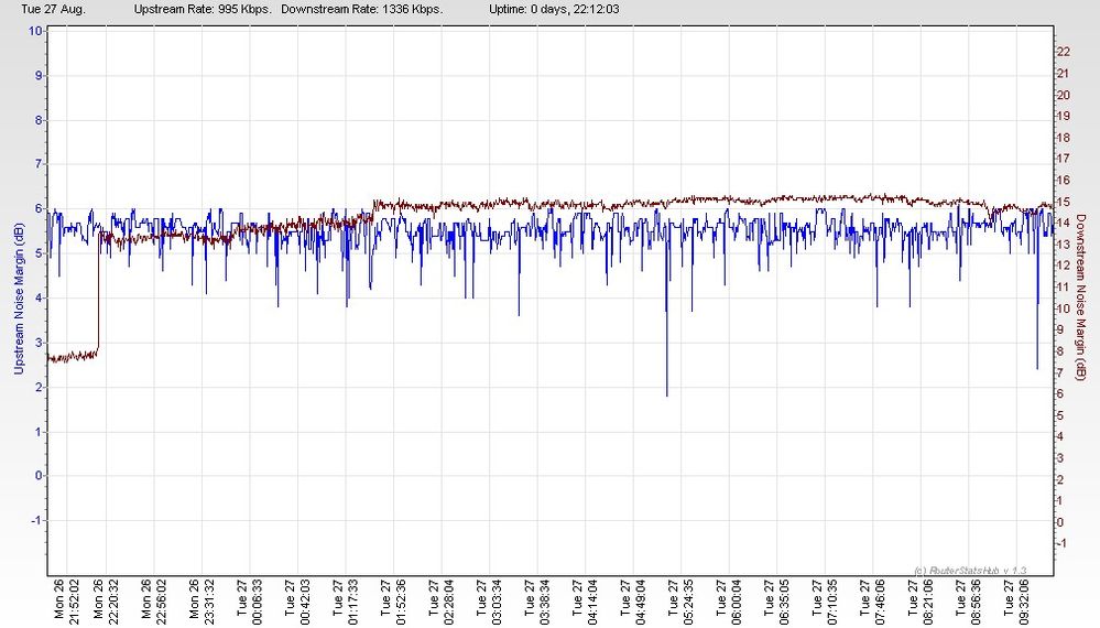 RSHub-NoiseMargin-20130827-183527.jpg