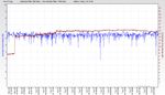 RSHub-NoiseMargin-20130827-183527.jpg