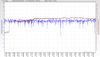 RSHub-NoiseMargin-20130827-183527.jpg