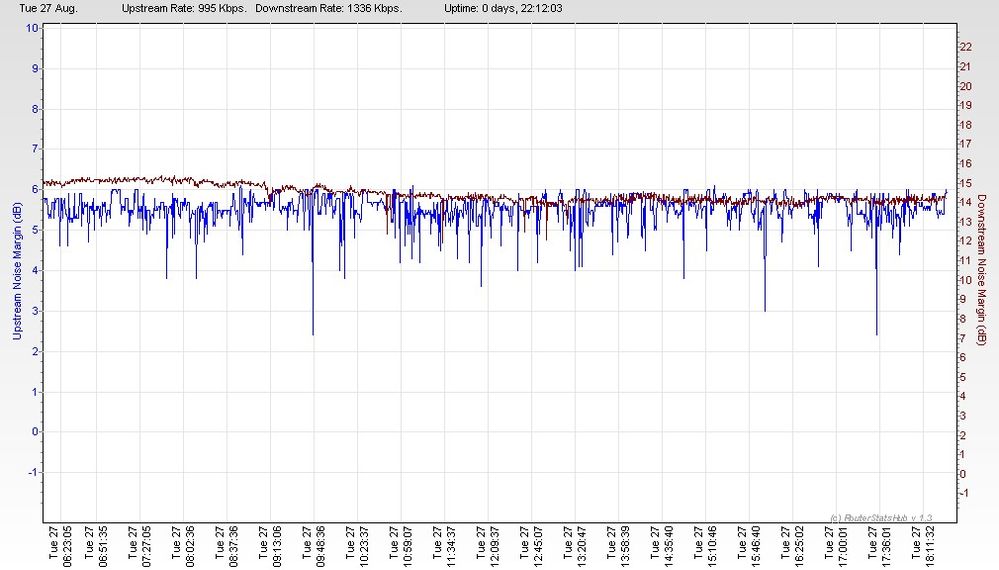 RSHub-NoiseMargin-20130827-183539.jpg