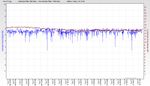 RSHub-NoiseMargin-20130827-183539.jpg