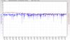 RSHub-NoiseMargin-20130827-183539.jpg