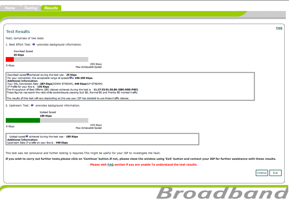 speed test result