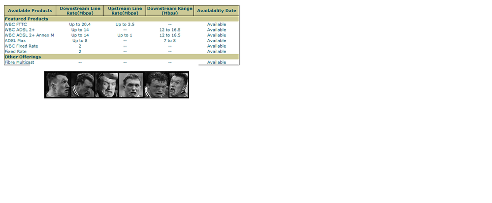 BTbroadbandchecker.png
