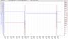 RSHub-ConnectionSpeed-20130828-061848.jpg