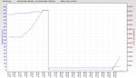 RSHub-CRC Errors-20130828-061848.jpg