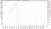 RSHub-CRC Errors-20130828-061848.jpg