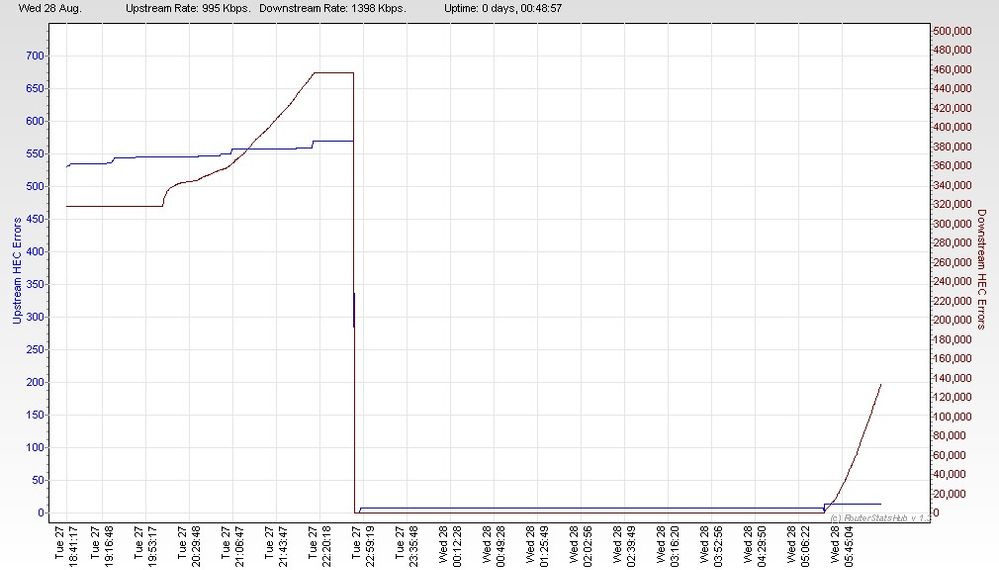 RSHub-HEC Errors-20130828-061849.jpg