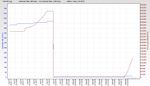 RSHub-HEC Errors-20130828-061849.jpg