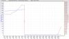RSHub-HEC Errors-20130828-061849.jpg